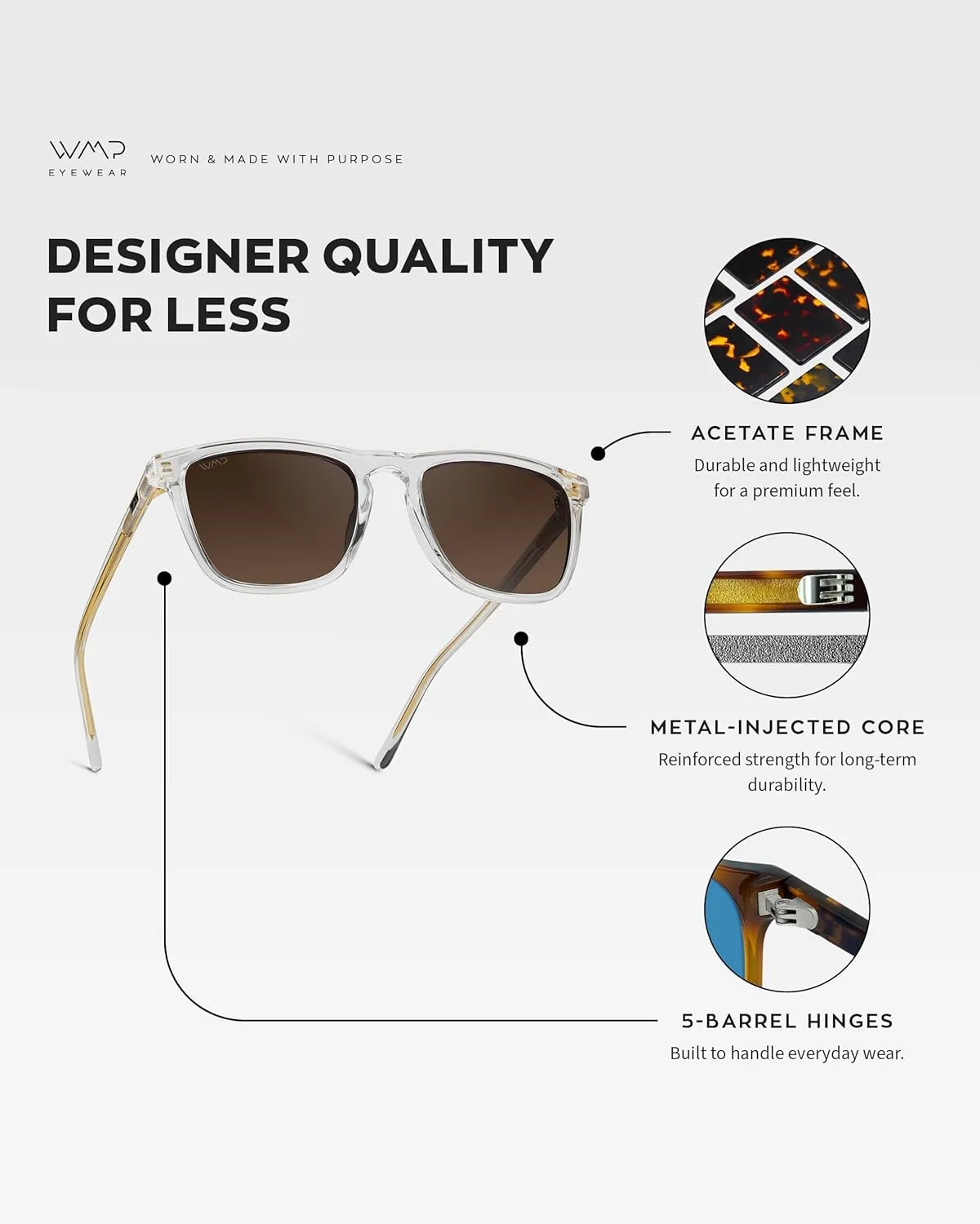 WearMe Pro - Polarized Lens Square Modern Sunglasses for Men