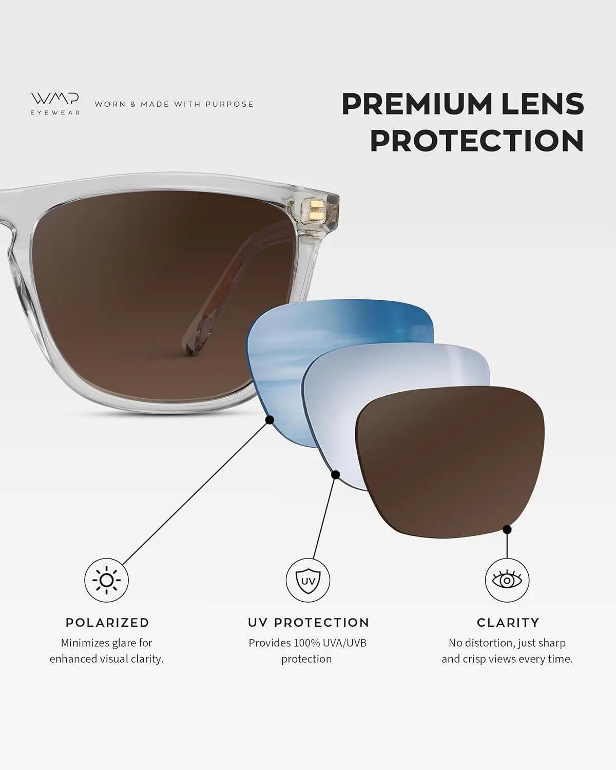 WearMe Pro - Polarized Lens Square Modern Sunglasses for Men